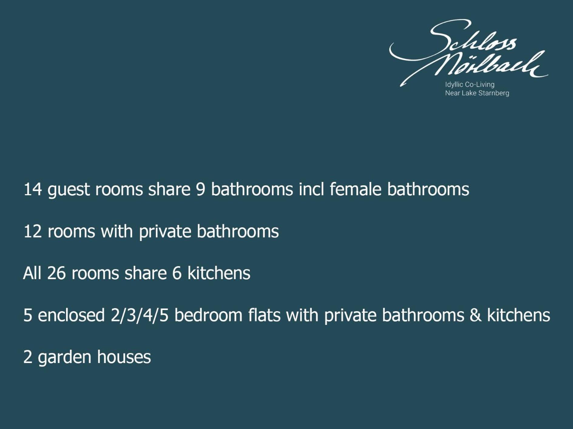 Schloss Moerlbach Guest house 3*